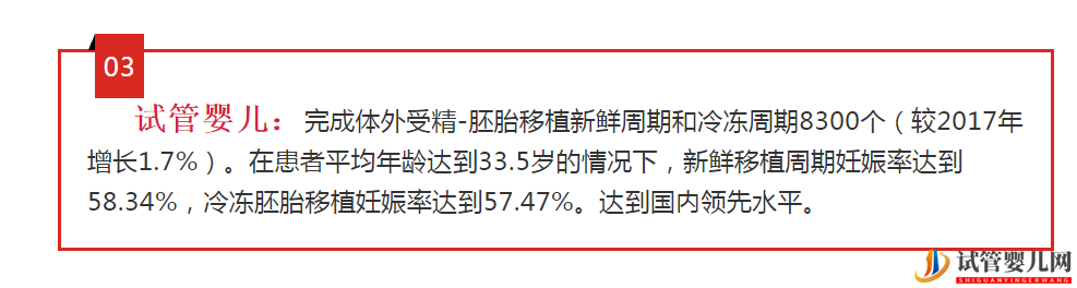 最新美国和中国试管婴儿成功率对比(图4) 最新美国和中国试管婴儿成功率对比(图4)