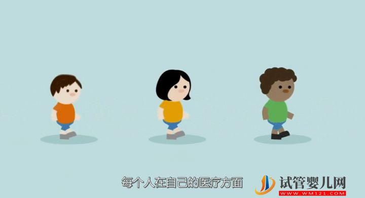 干细胞到底是个啥?(图1) 干细胞到底是个啥?(图1)