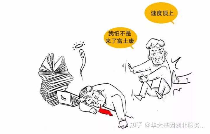 什么是干细胞?一文让你读懂!(图11) 什么是干细胞?一文让你读懂!(图7)