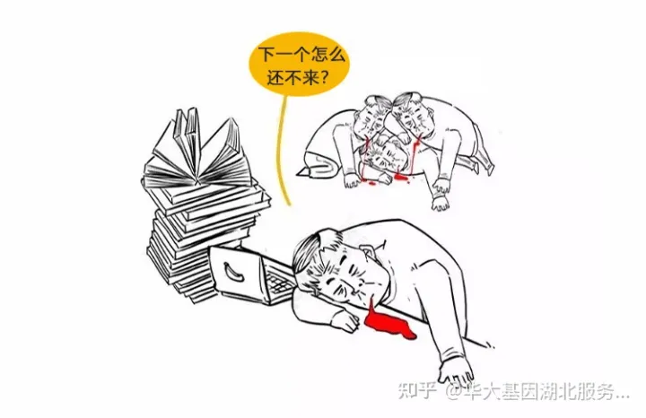 什么是干细胞?一文让你读懂!(图13) 什么是干细胞?一文让你读懂!(图8)