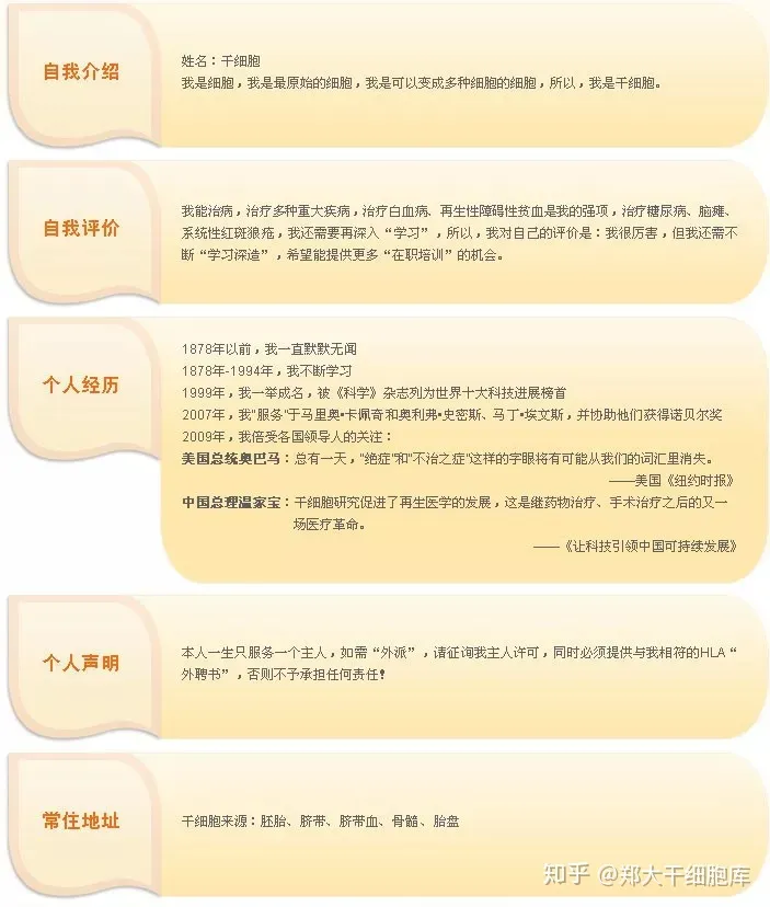 干细胞简介——什么是干细胞?(图2) 干细胞简介——什么是干细胞?(图2)
