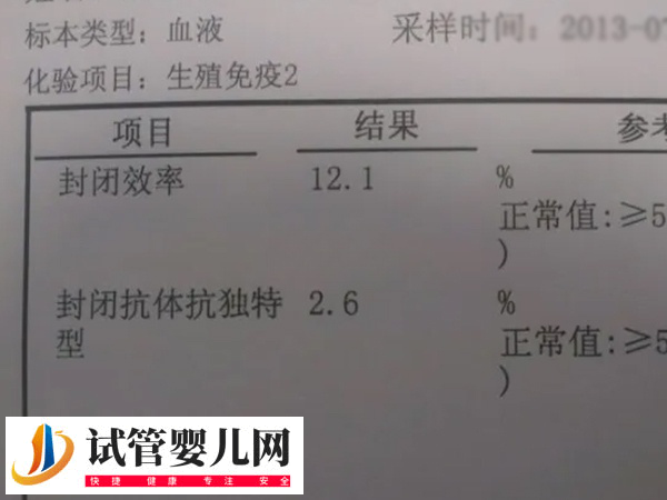 试管打降调针后做什么检查